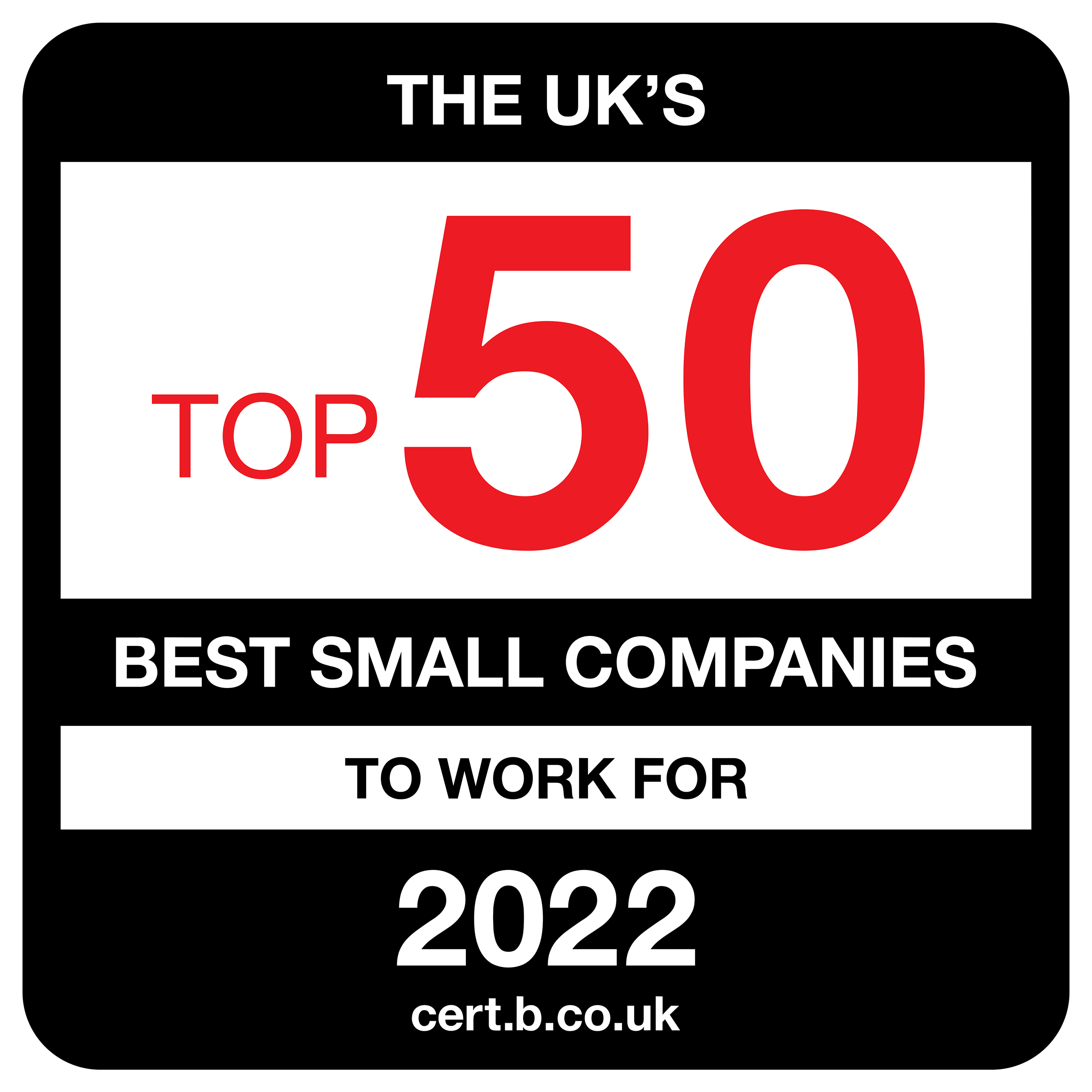 The UK's Top 50 Best Small Companies to Work For, 2022