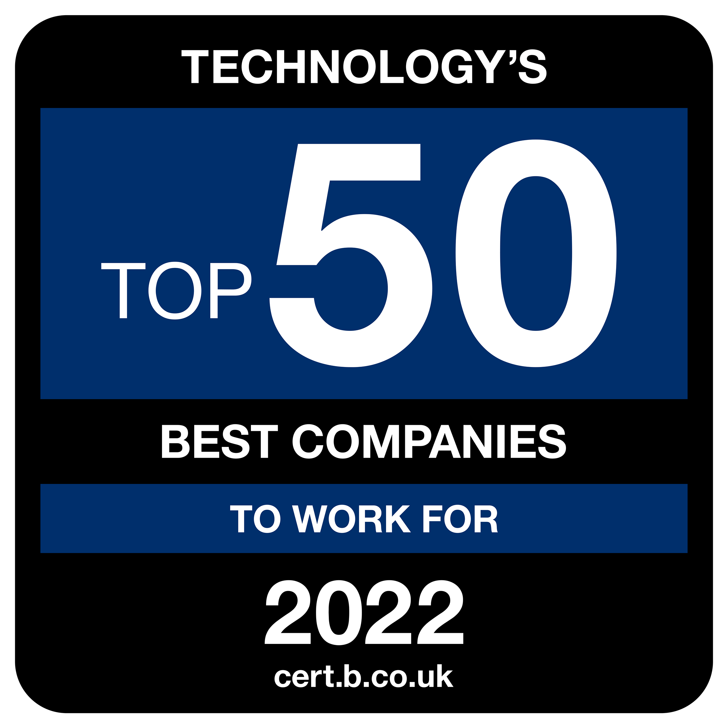 The UK's Top 50 Best Small Companies to Work For in Technology, 2022
