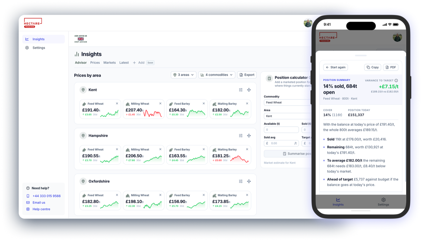 The Insights Pro dashboard showing prices by area for Kent, Hampshire and Oxfordshire, custom-branded for an advisory firm, with a client position summary on a phone beside it