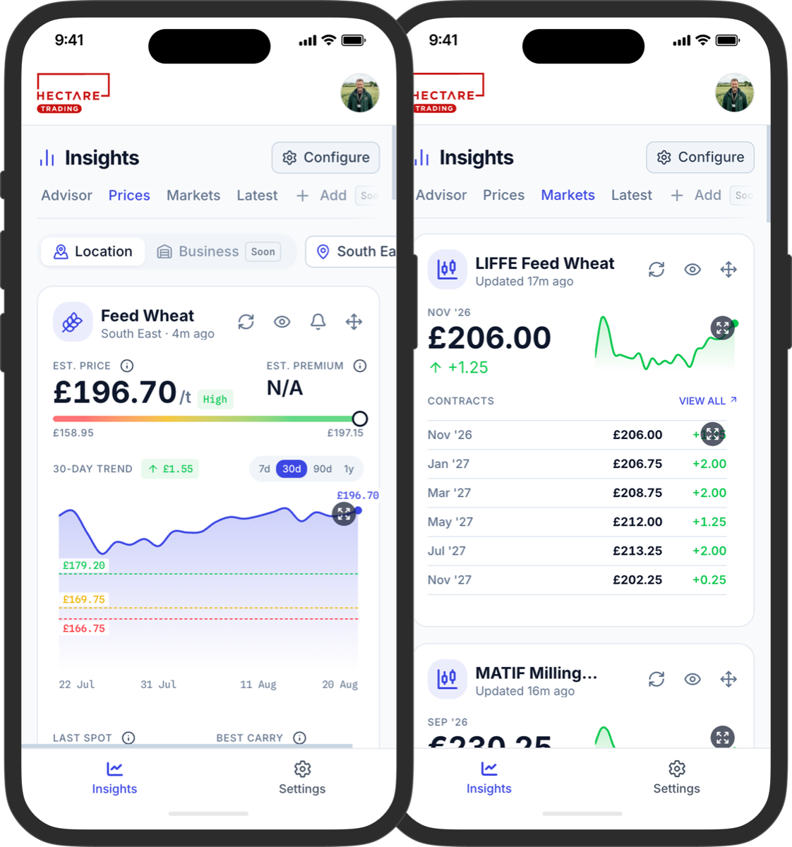 Insights Pro on two phones: a county price estimate for feed wheat with its 30-day trend, and the LIFFE feed wheat futures contracts