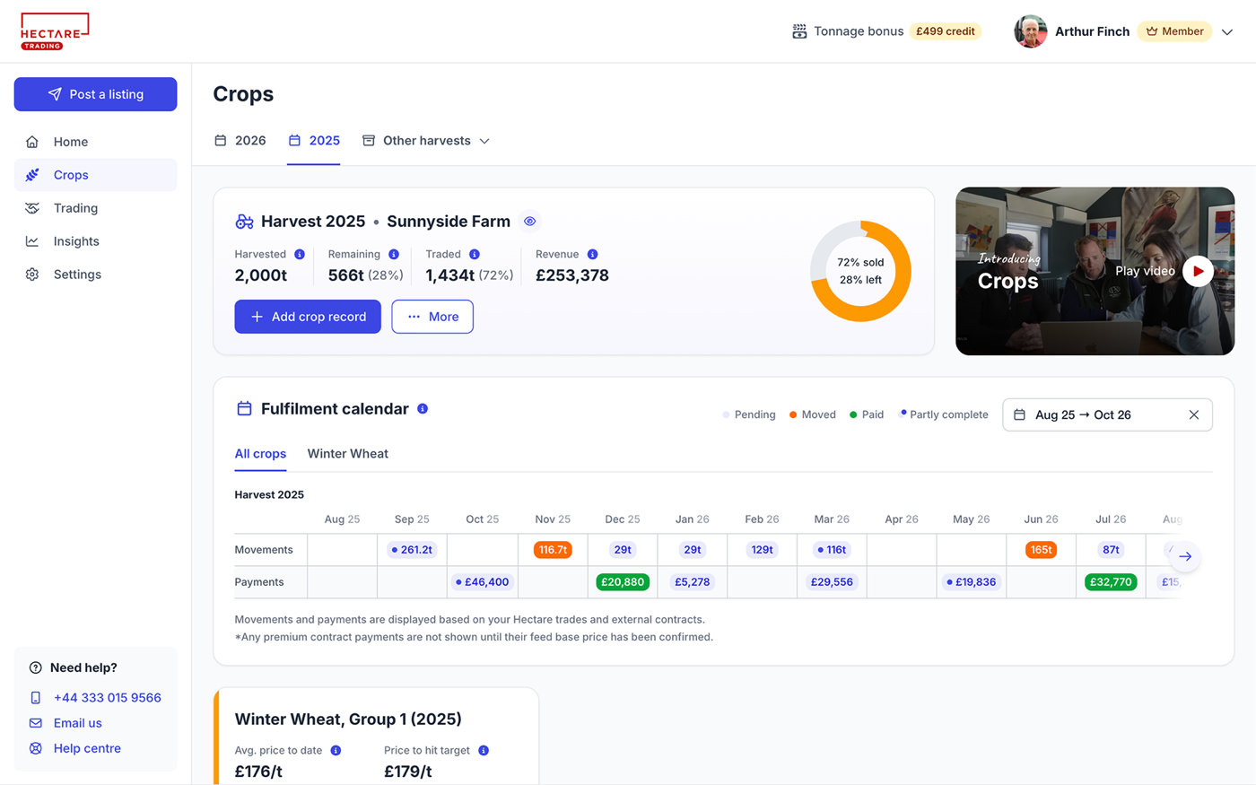 The Crops dashboard for Harvest 2025, showing tonnes sold, revenue and the fulfilment calendar of movements and payments month by month